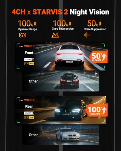 Vantrue N5S 4-Channel 360° Dash Cam with STARVIS 2