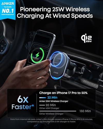 Anker MagSafe Car Mount Charger with USB-C Adapter