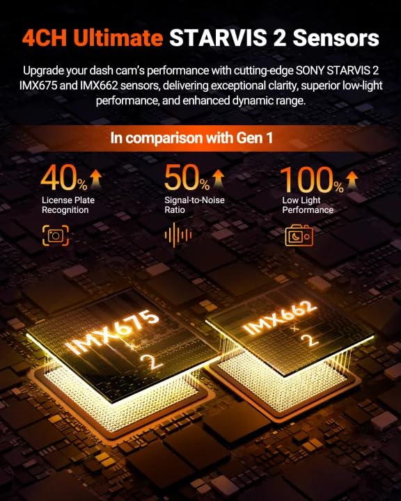 Vantrue N5S 4-Channel 360° Dash Cam with STARVIS 2