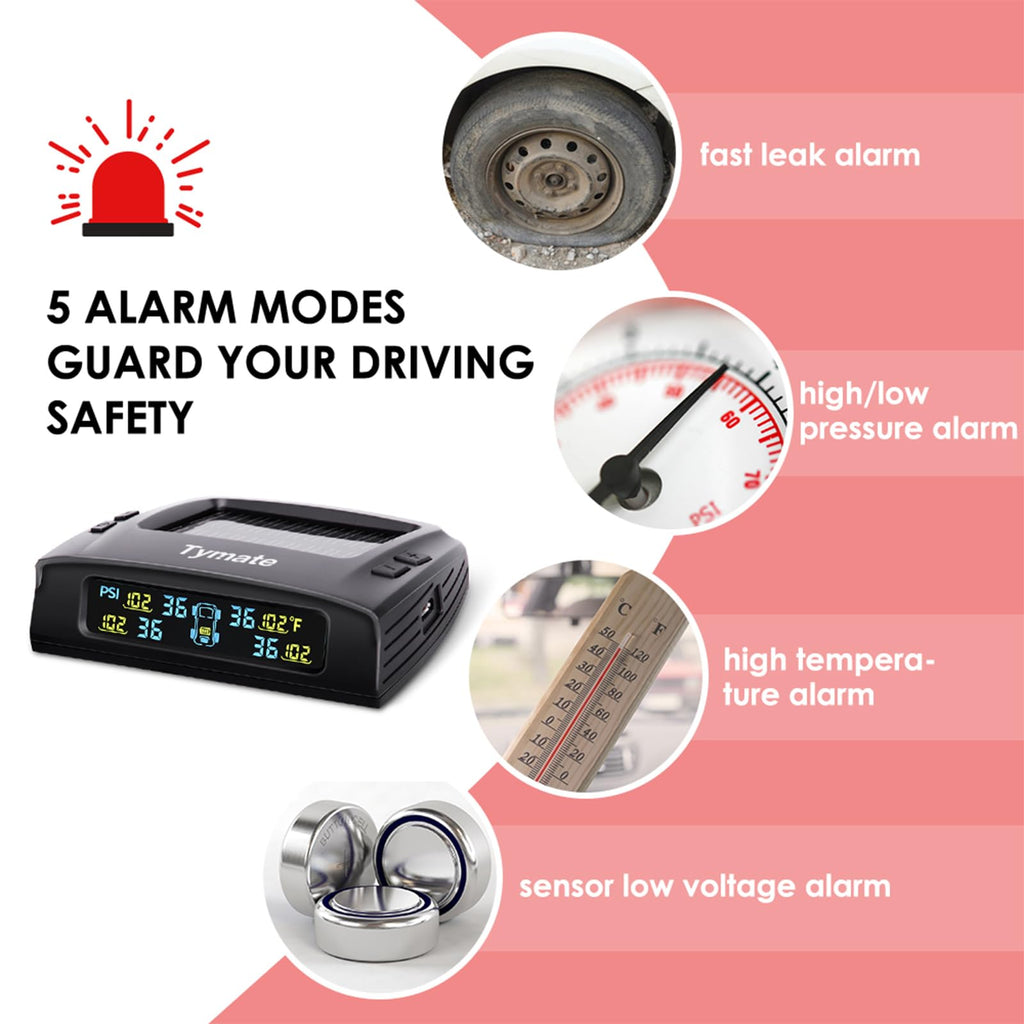 Tymate TM2 Wireless Tire Pressure Monitoring System