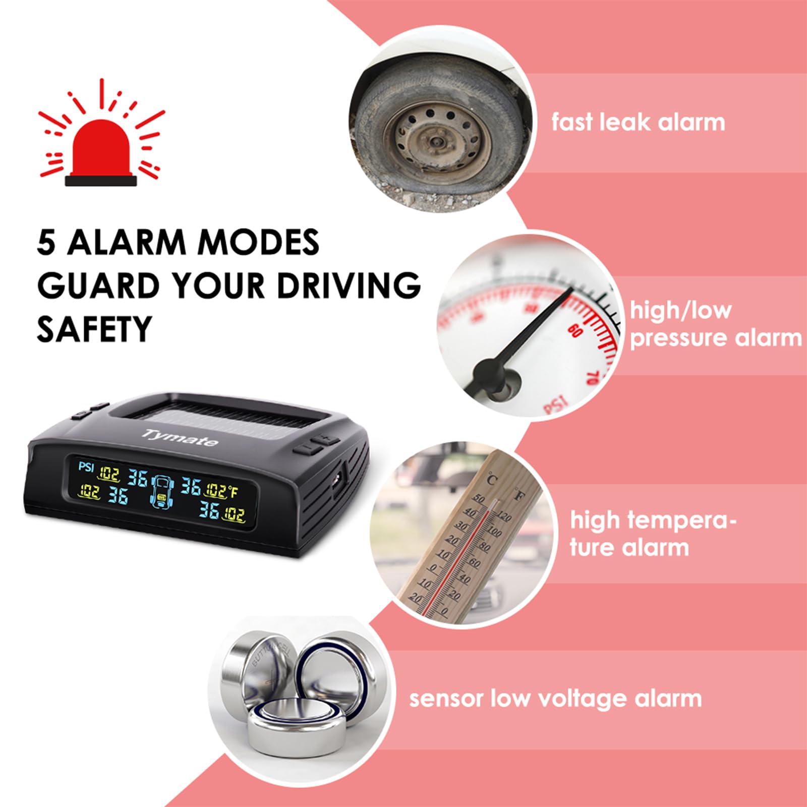Tymate TM2 Wireless Tire Pressure Monitoring System