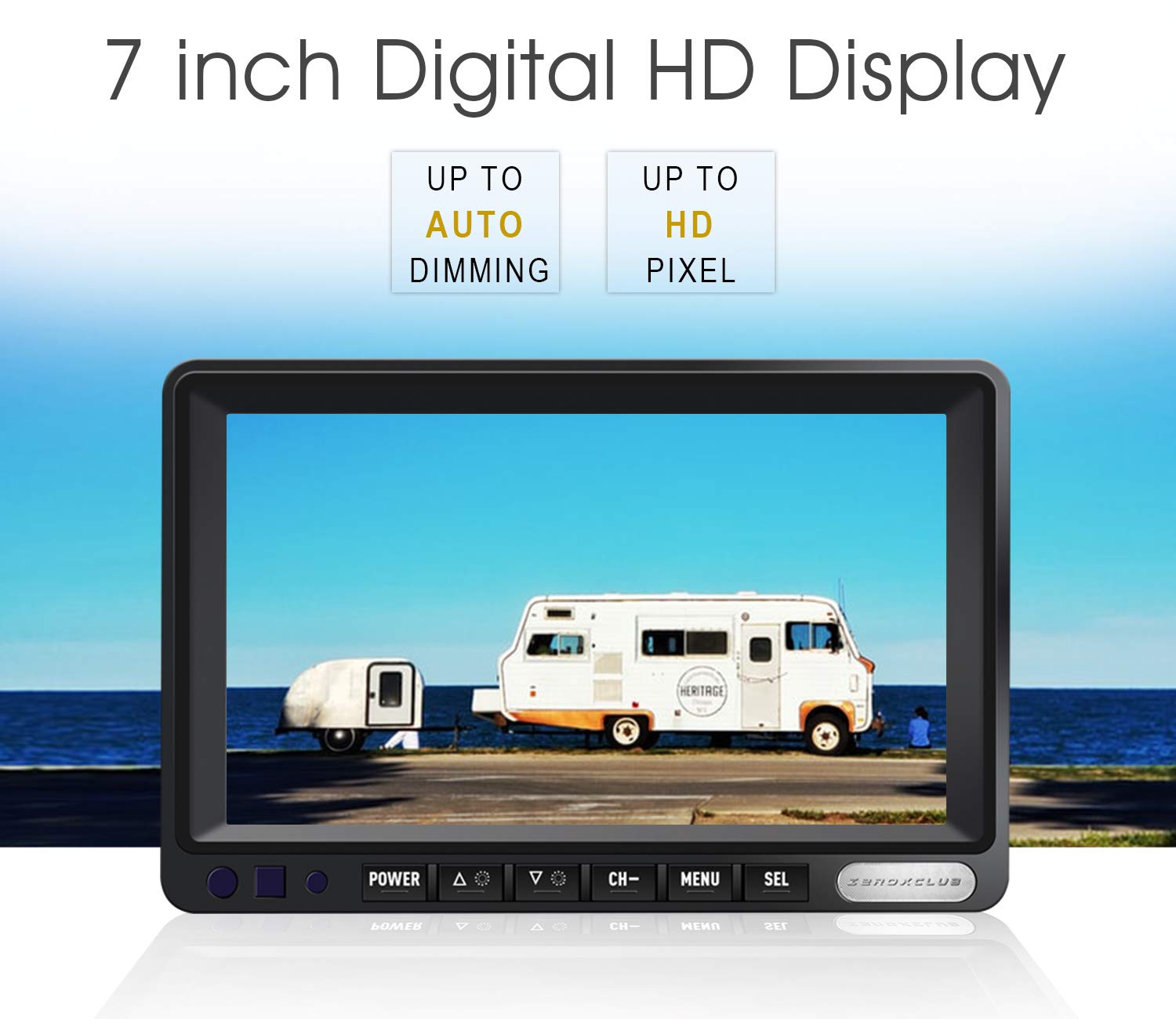 ZEROXCLUB Backup Camera Kit for Cars and Trucks
