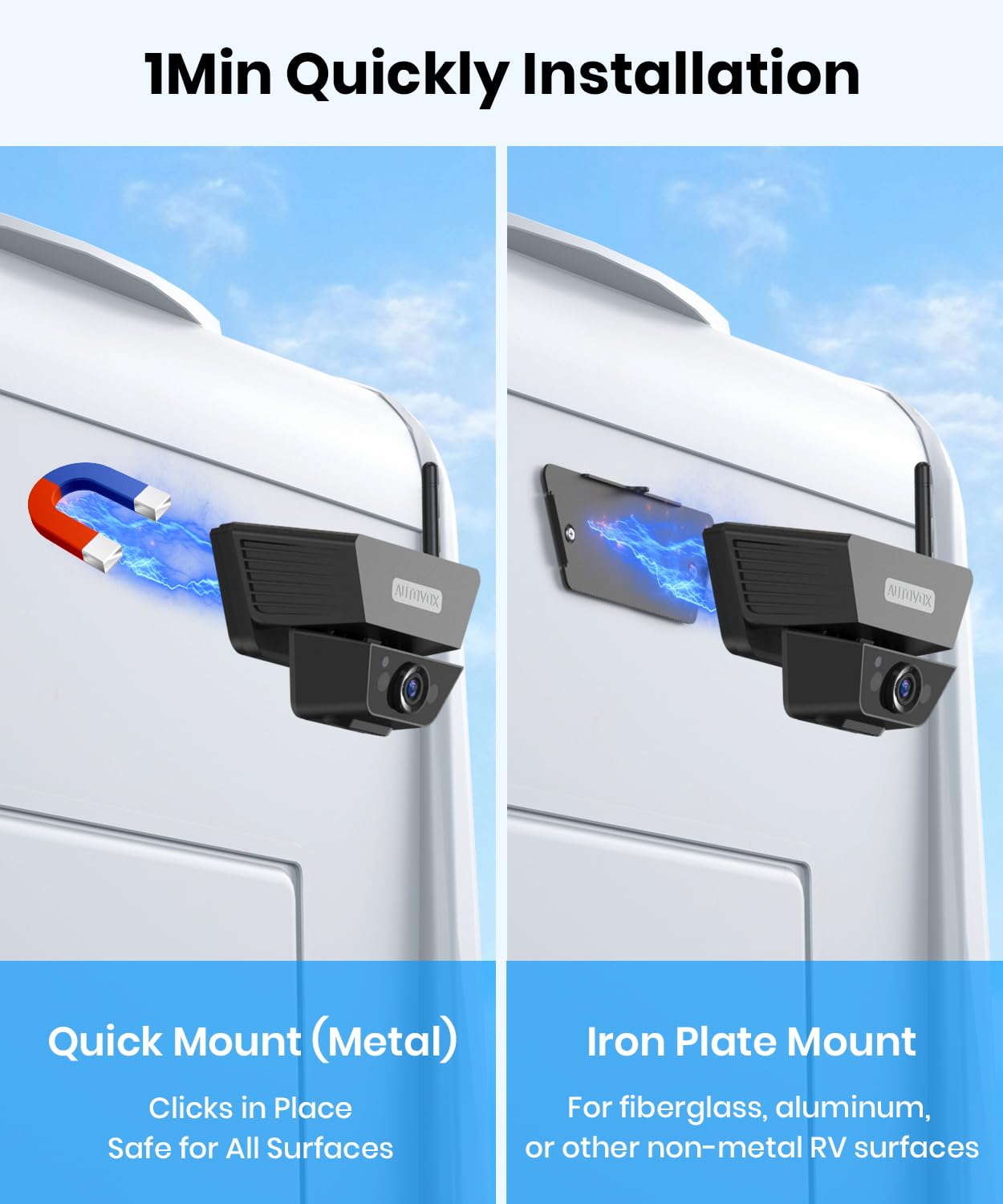 AUTO-VOX Solar 5 Magnetic Wireless Backup Camera