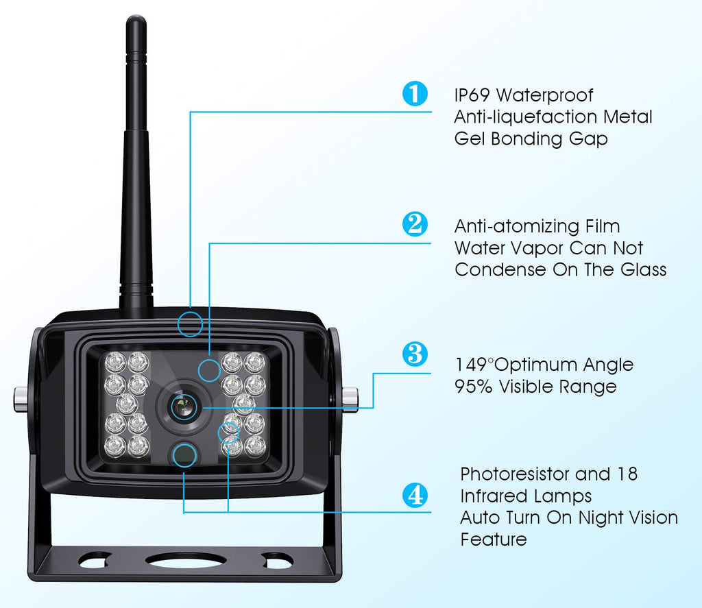 ZEROXCLUB Backup Camera Kit for Cars and Trucks