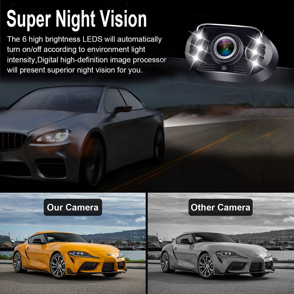 LeeKooLuu 1080P Wired Backup Camera for Cars and Trucks