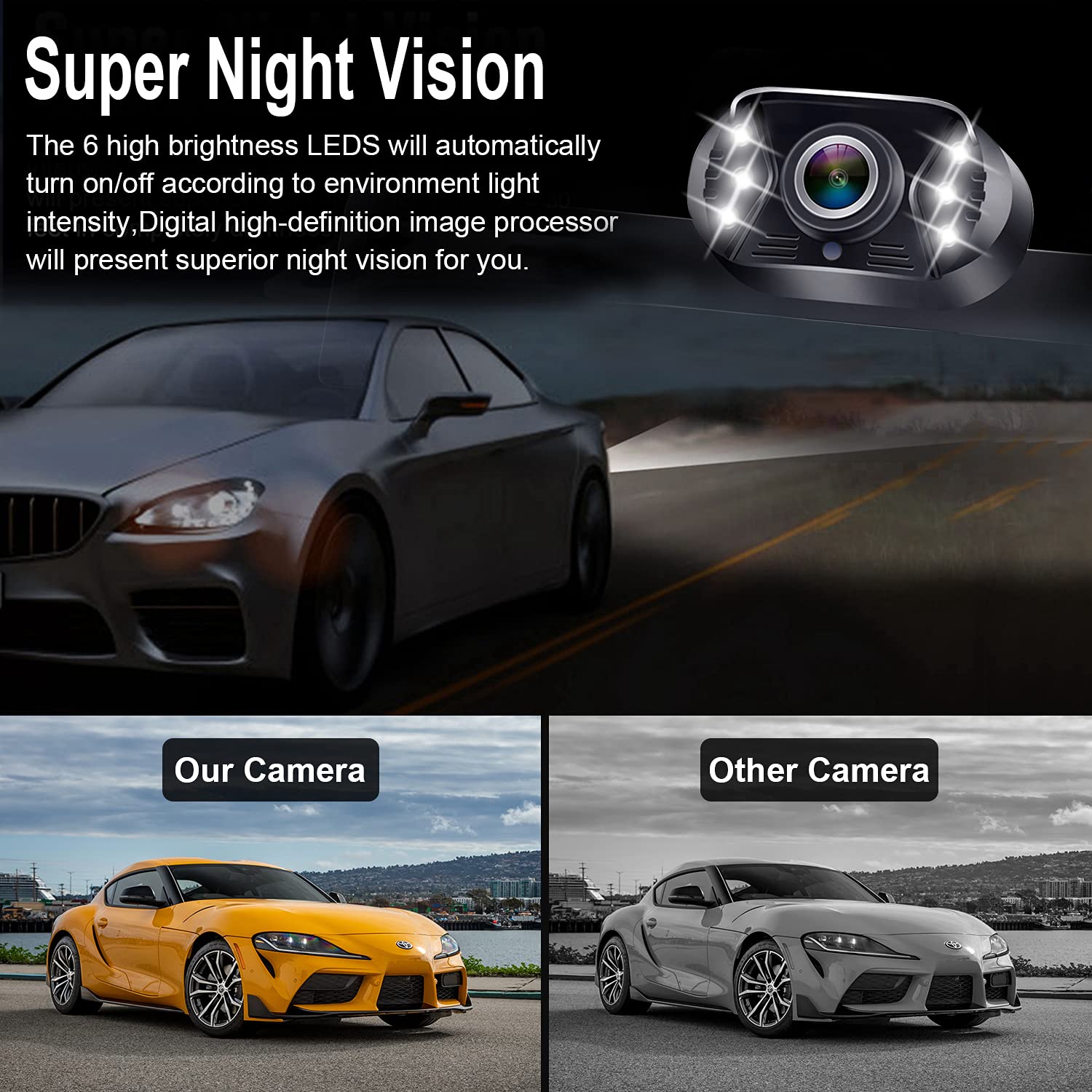 LeeKooLuu 1080P Wired Backup Camera for Cars and Trucks
