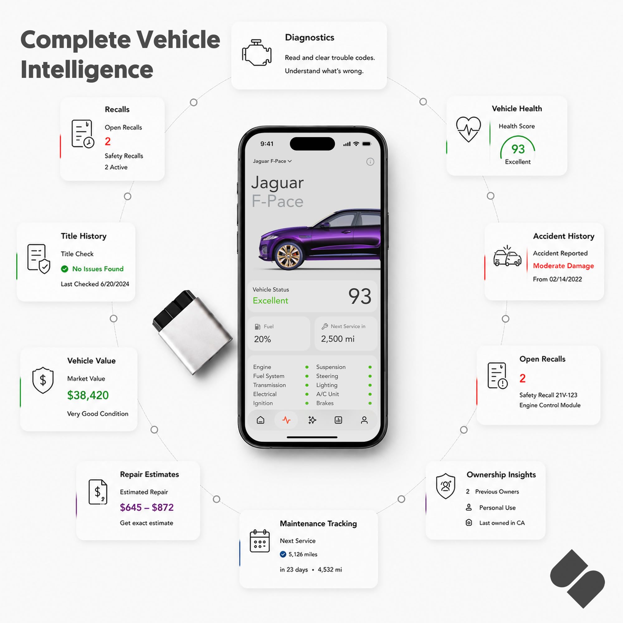 Bluetooth OBD2 Scanner for iPhone with No Subscription