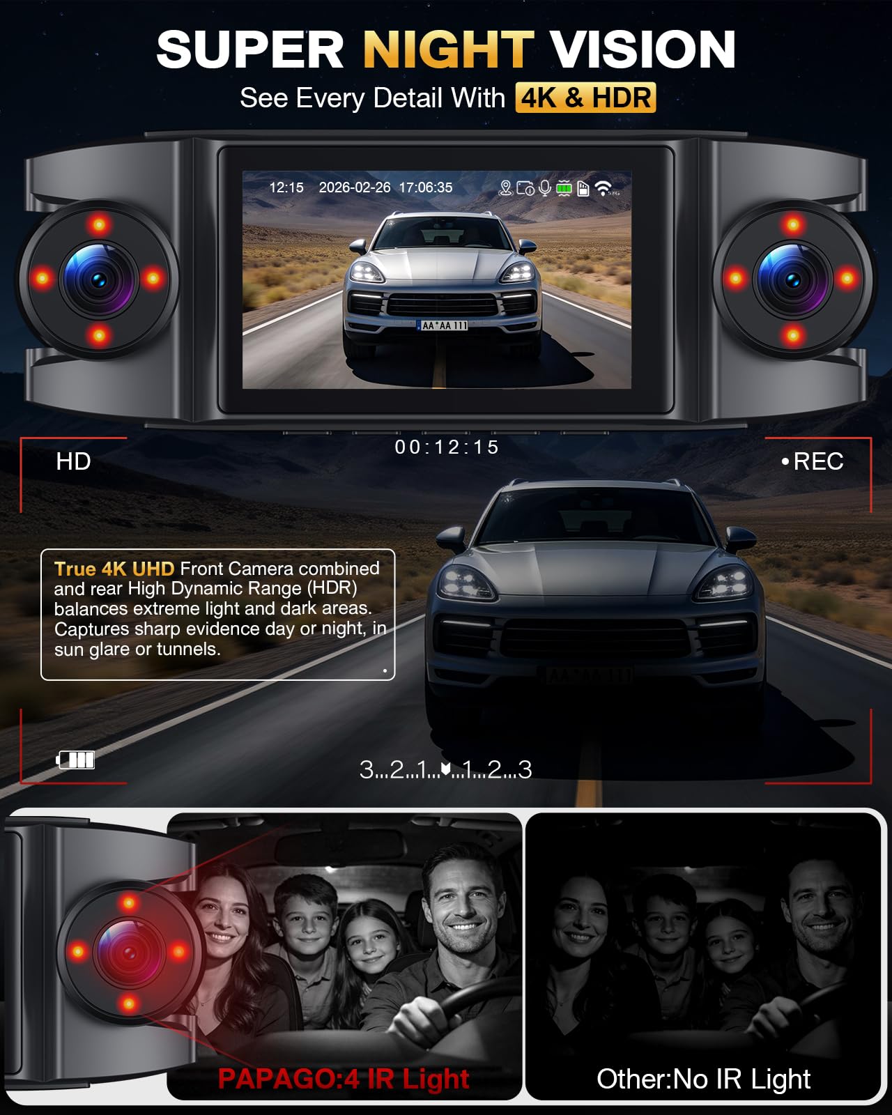4-Channel 360° 4K Dash Cam with 128GB SD Card