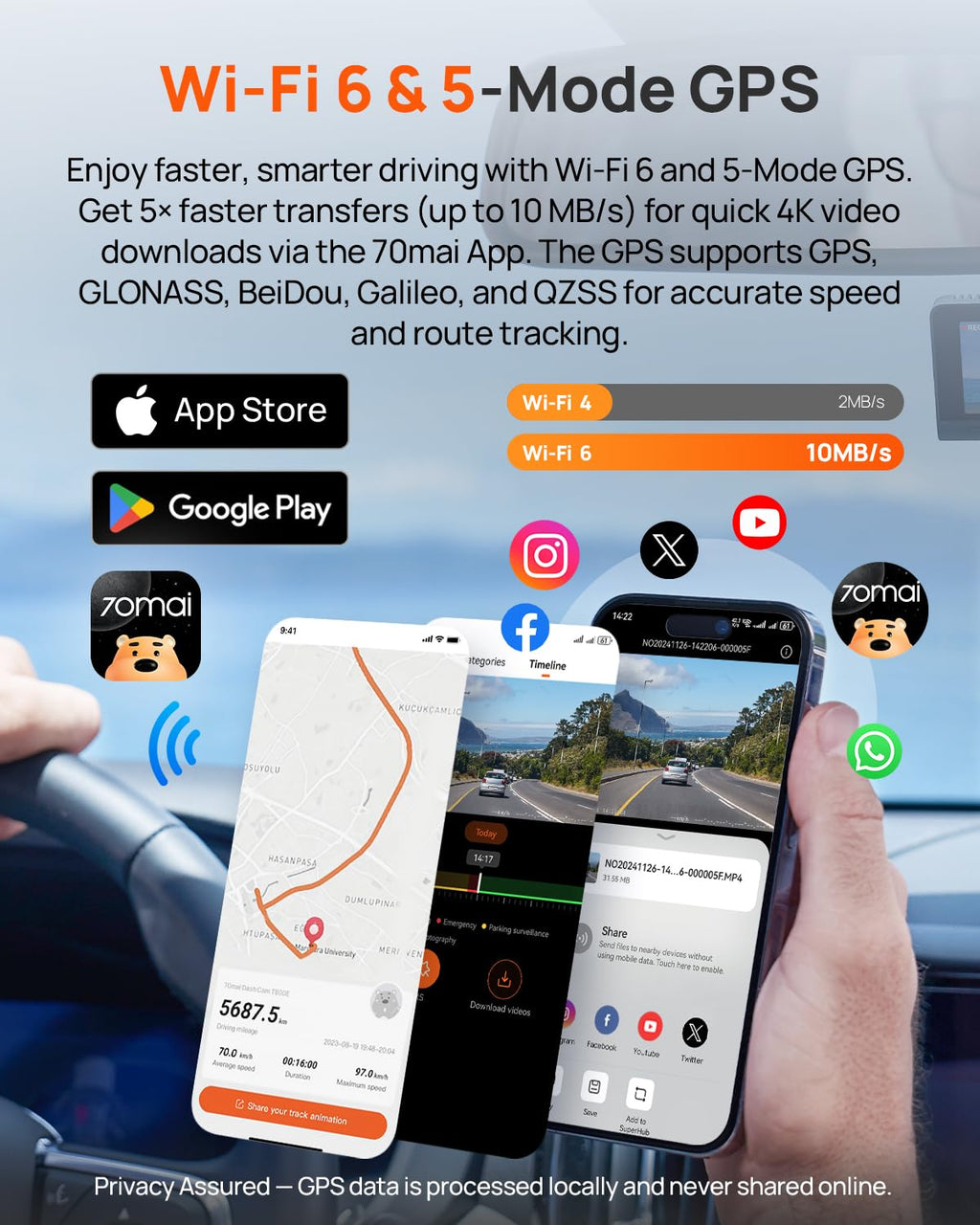 70mai T800E 3-Channel 4K Dash Cam with GPS and Wi-Fi