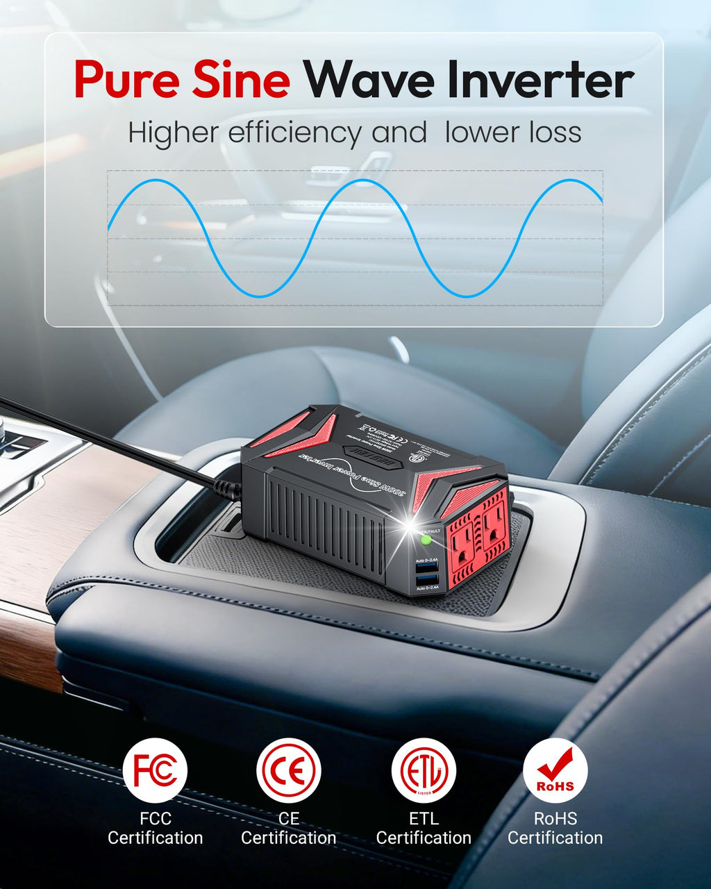 BESTEK 300W Pure Sine Wave Car Inverter with USB