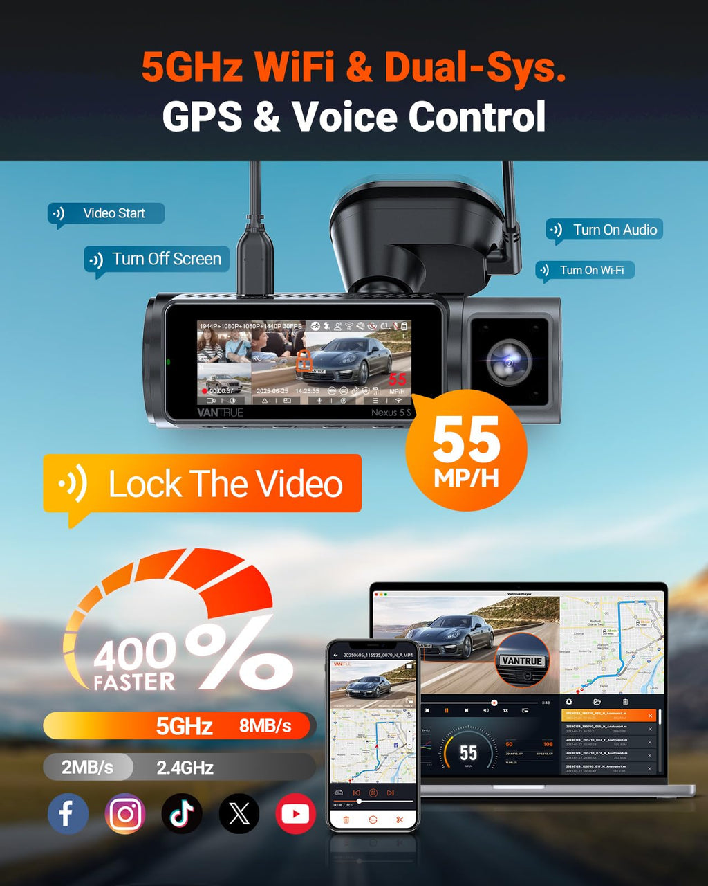 Vantrue N5S 4-Channel 360° Dash Cam with STARVIS 2