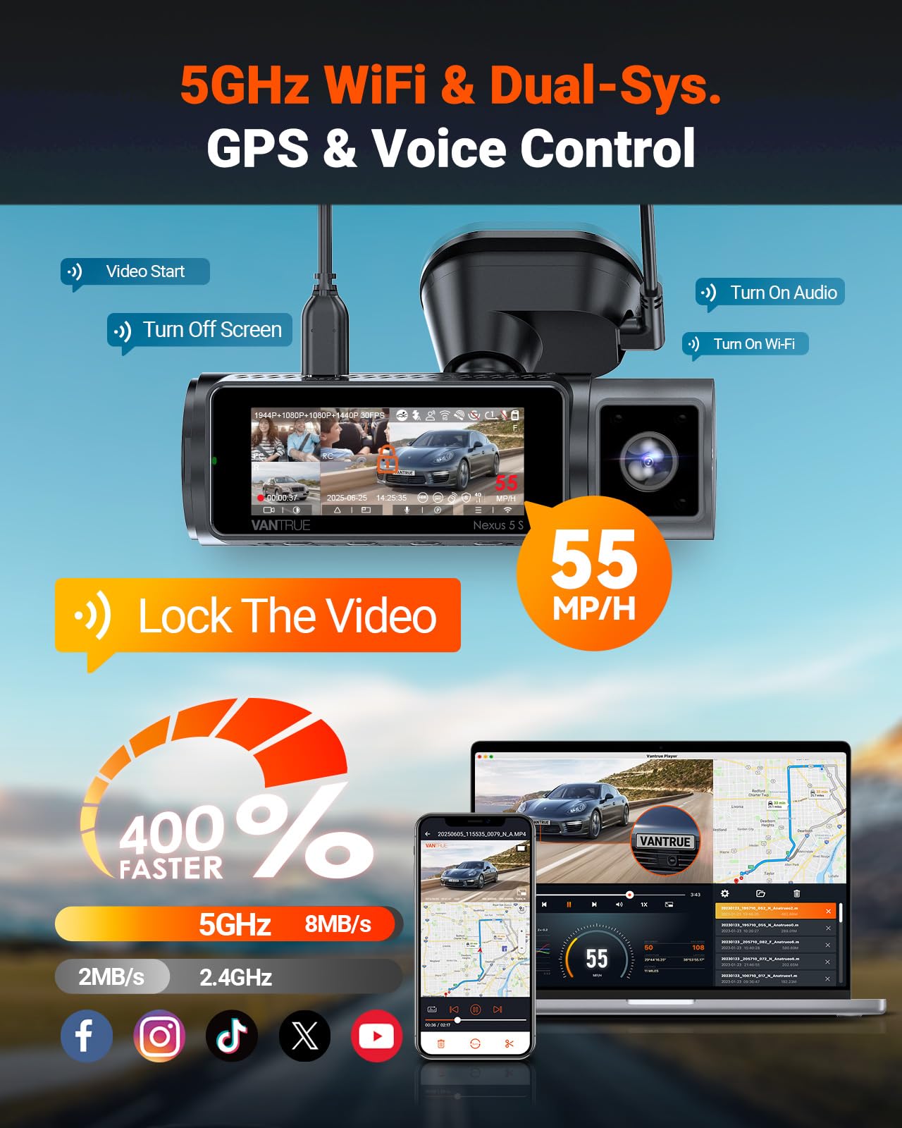 Vantrue N5S 4-Channel 360° Dash Cam with STARVIS 2