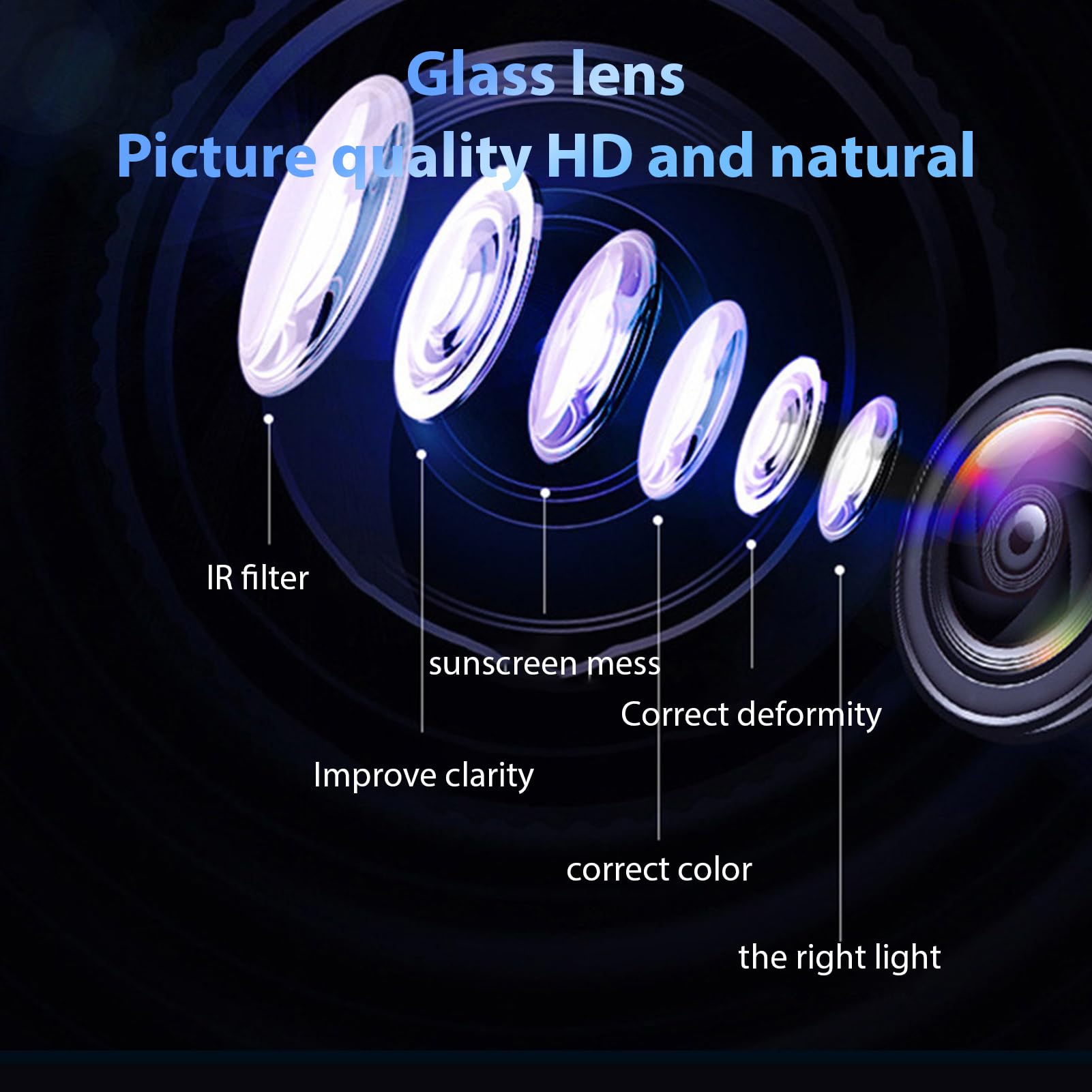 Waterproof Front Dash Cam with Night Vision Recorder