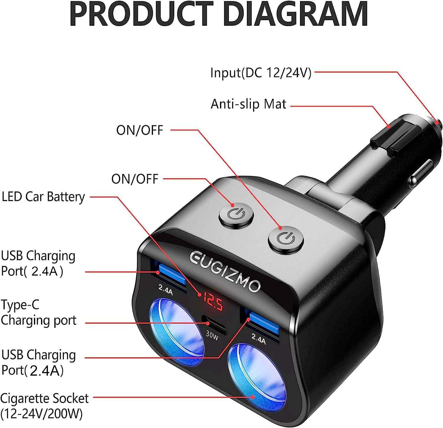 EUGIZMO 200W Dual 12V Socket Splitter with USB Ports