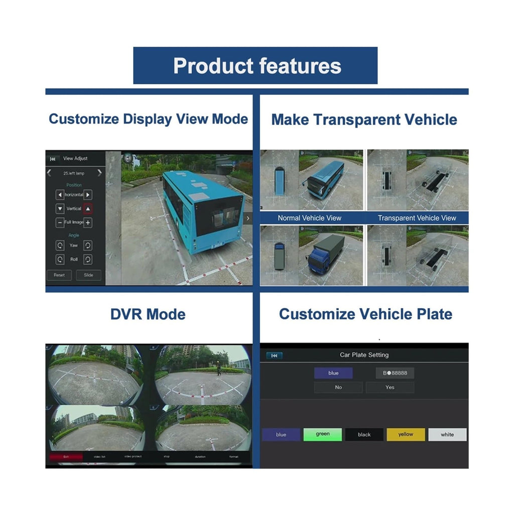 360° Bird’s Eye Surround View Camera System for Bus RV