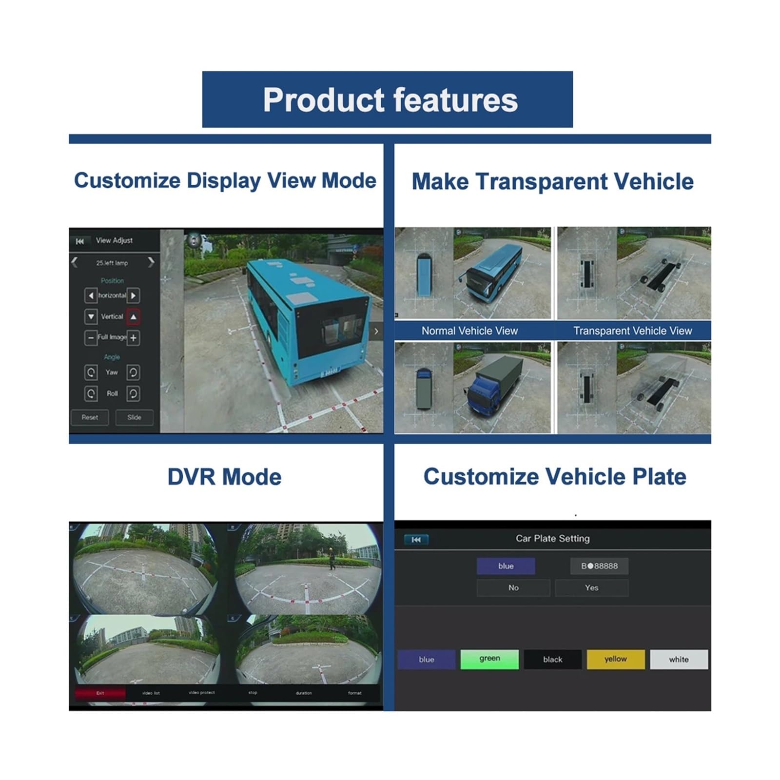 360° Bird’s Eye Surround View Camera System for Bus RV