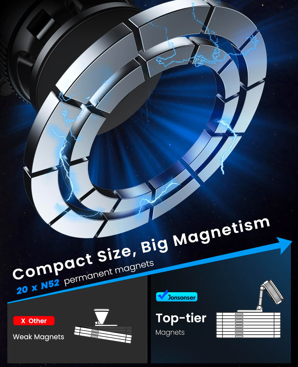 Jononser MagSafe Magnetic Suction Cup Phone Mount