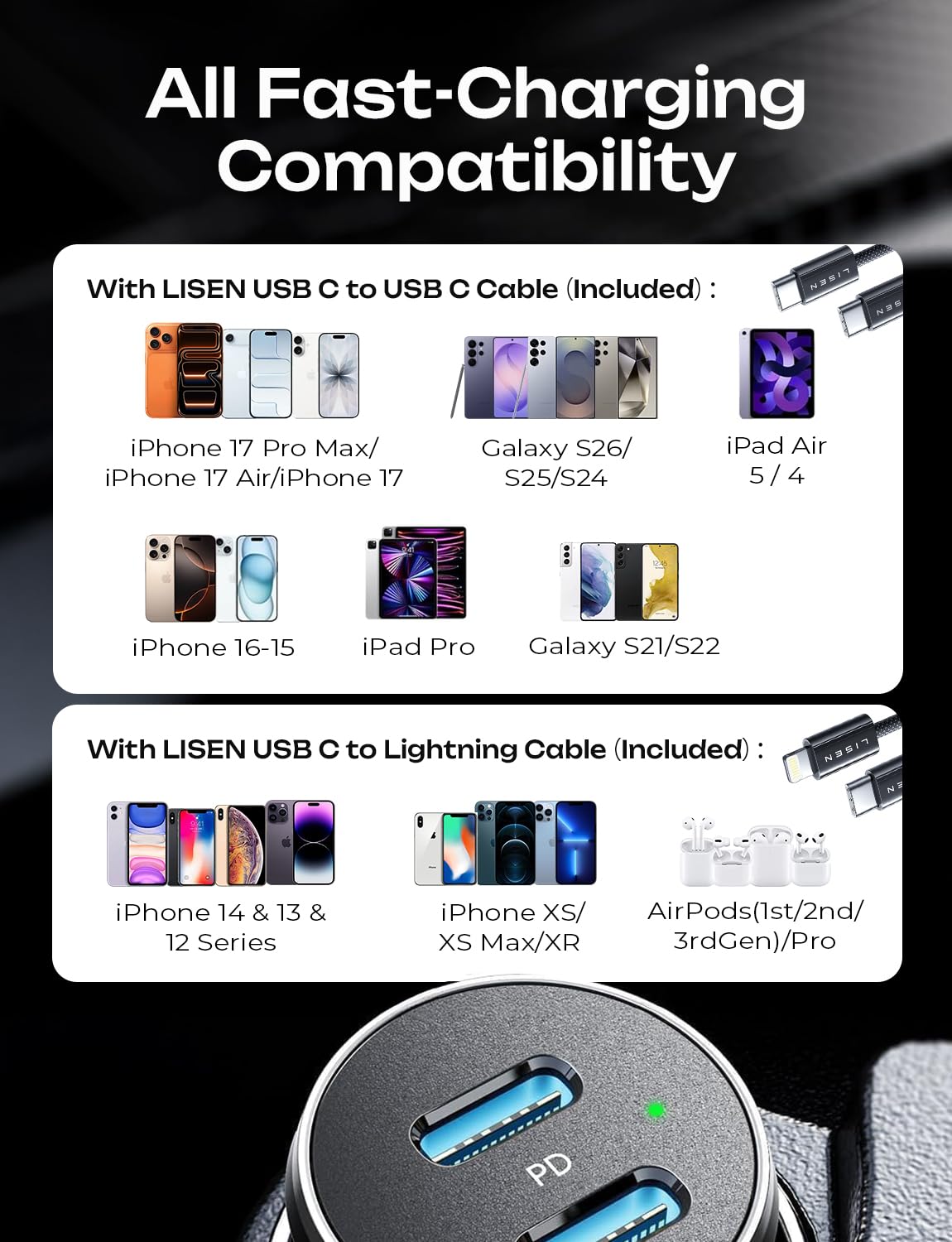 LISEN 90W Dual USB-C PD Fast Car Charger Adapter