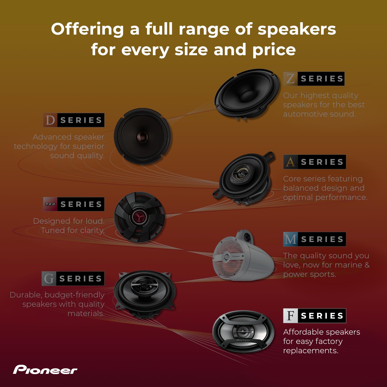 Pioneer A-Series Standard Full-Range Car Speaker Pair