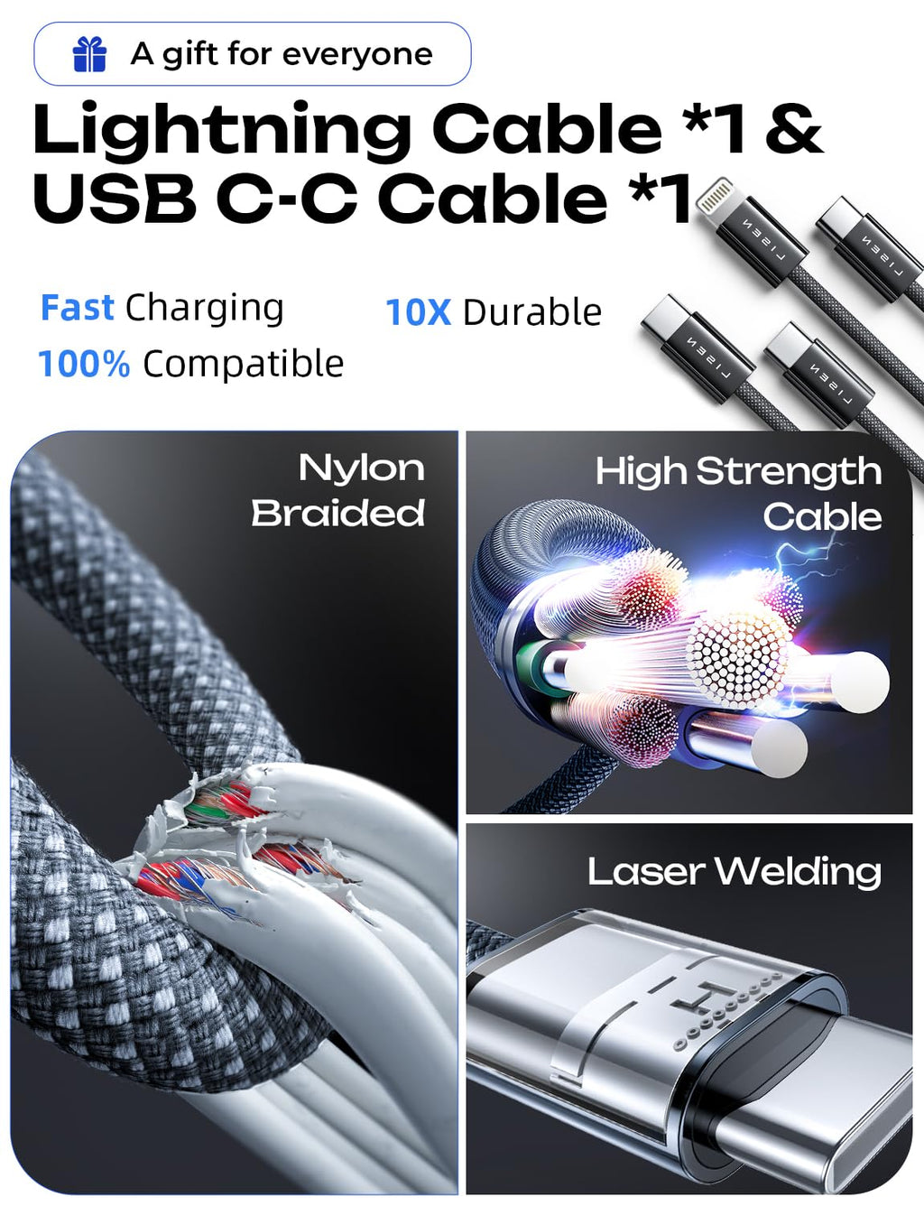 LISEN 90W Dual USB-C PD Fast Car Charger Adapter