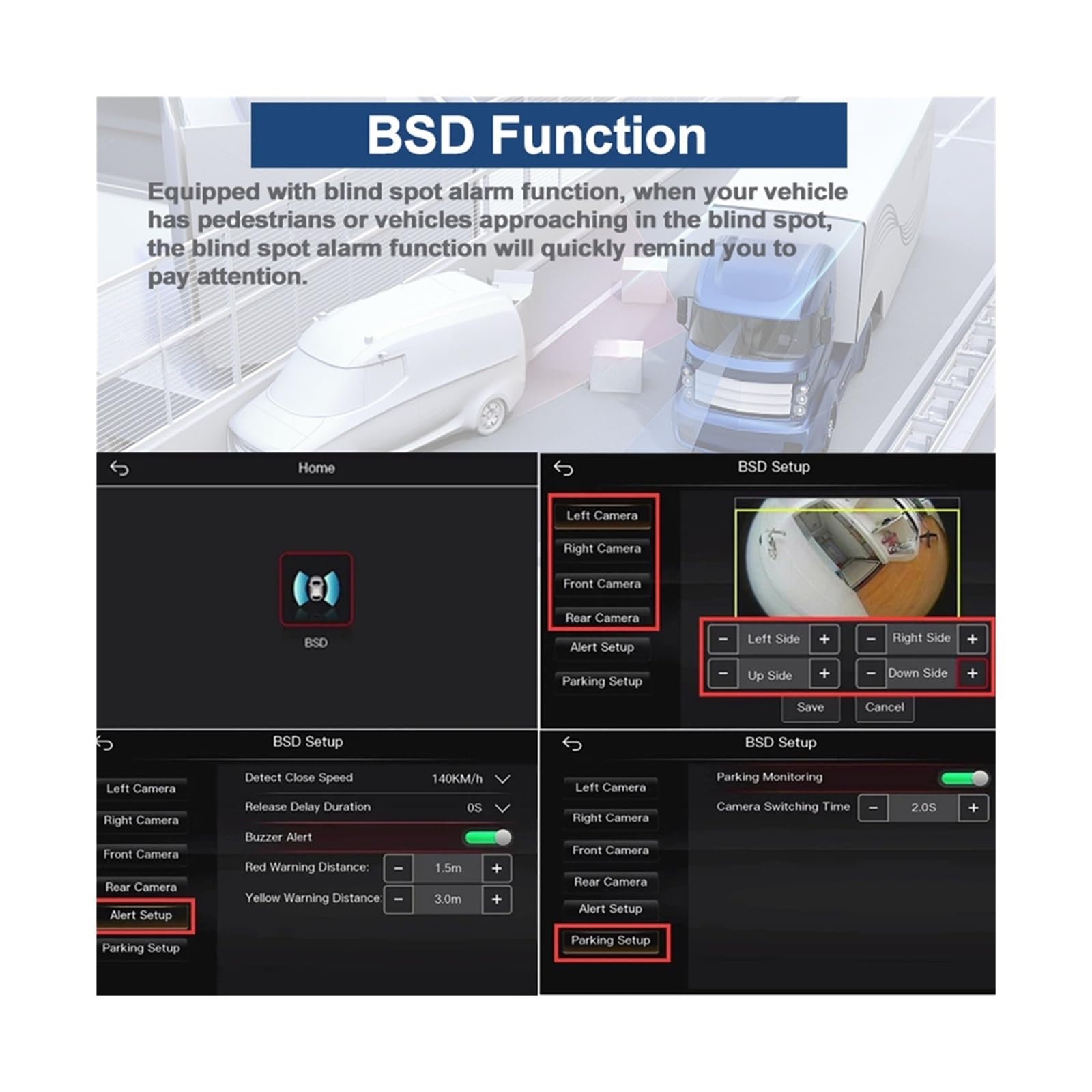360° Bird’s Eye Surround View Camera System for Bus RV