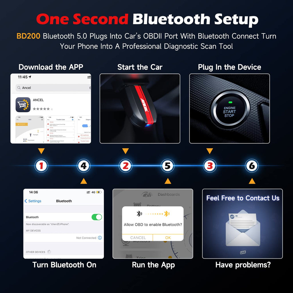 ANCEL BD200 Bluetooth OBD2 Scanner with Battery Test