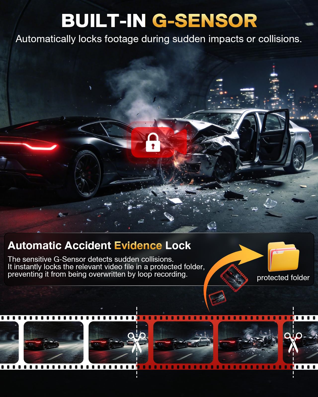 4-Channel 360° 4K Dash Cam with 128GB SD Card