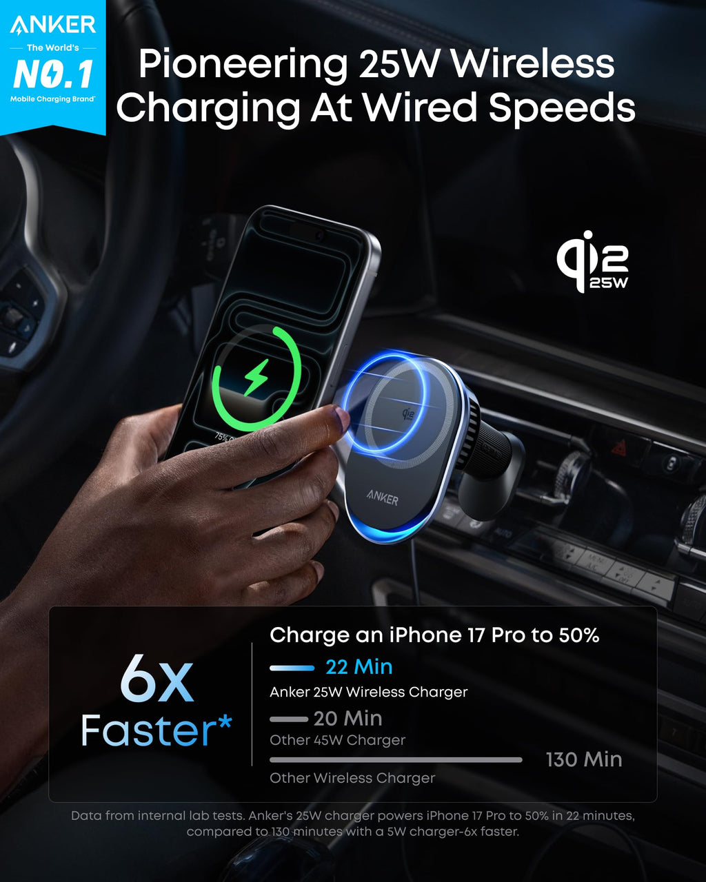 Anker Prime Nano MagSafe Wireless Car Charger Mount