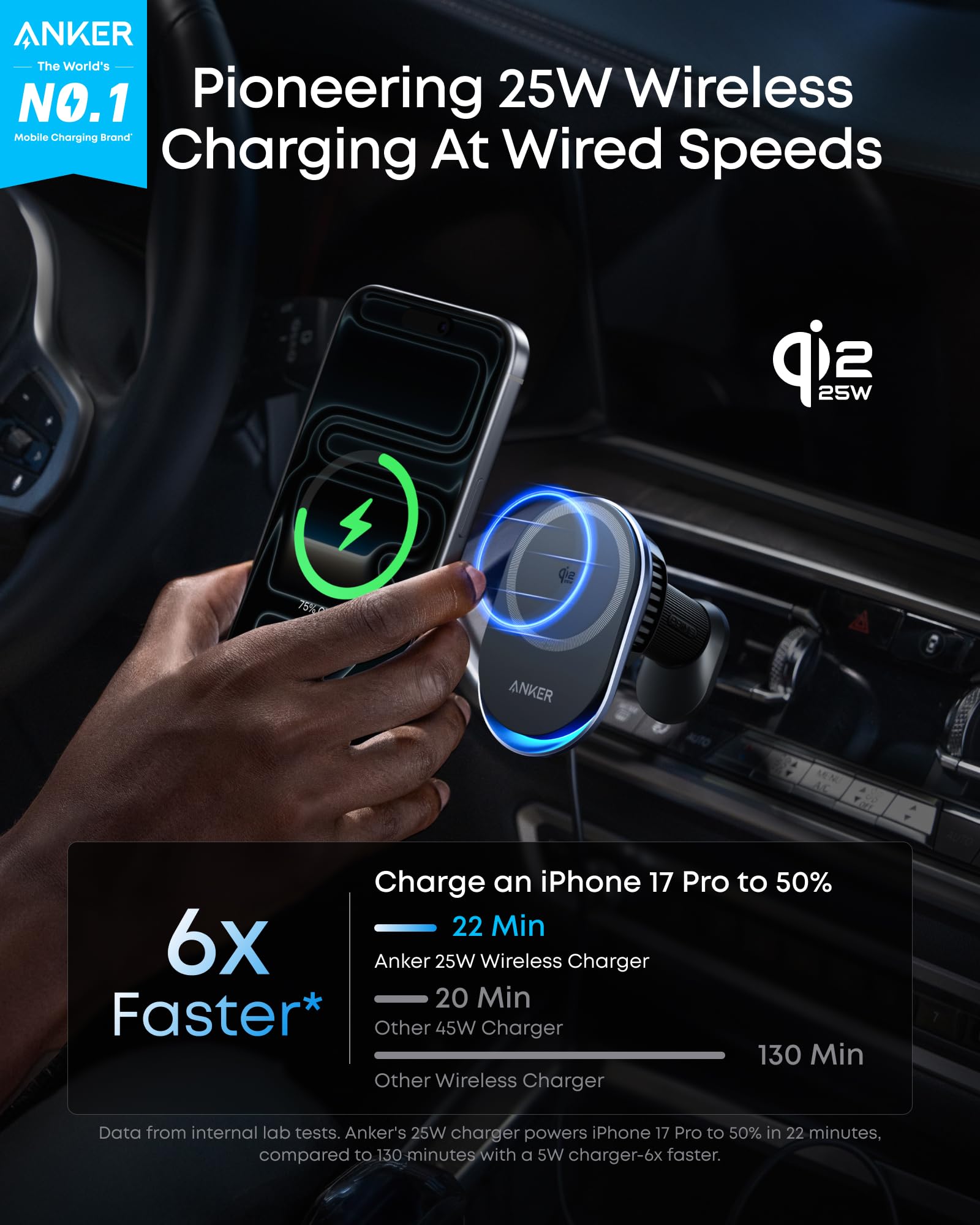 Anker Prime Nano MagSafe Wireless Car Charger Mount