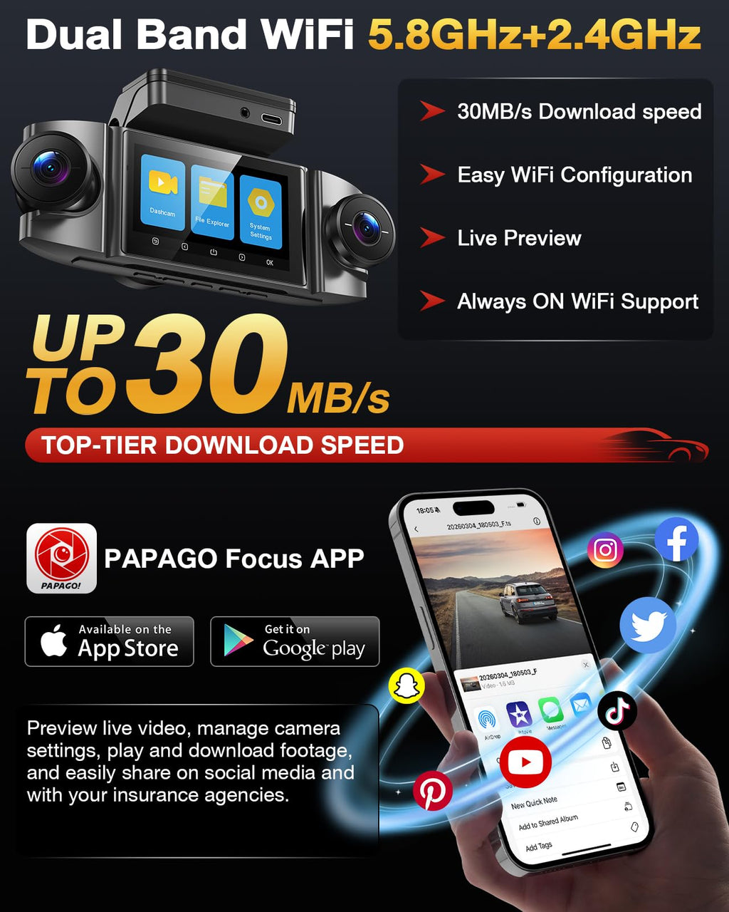4-Channel 360° 4K Dash Cam with 128GB SD Card