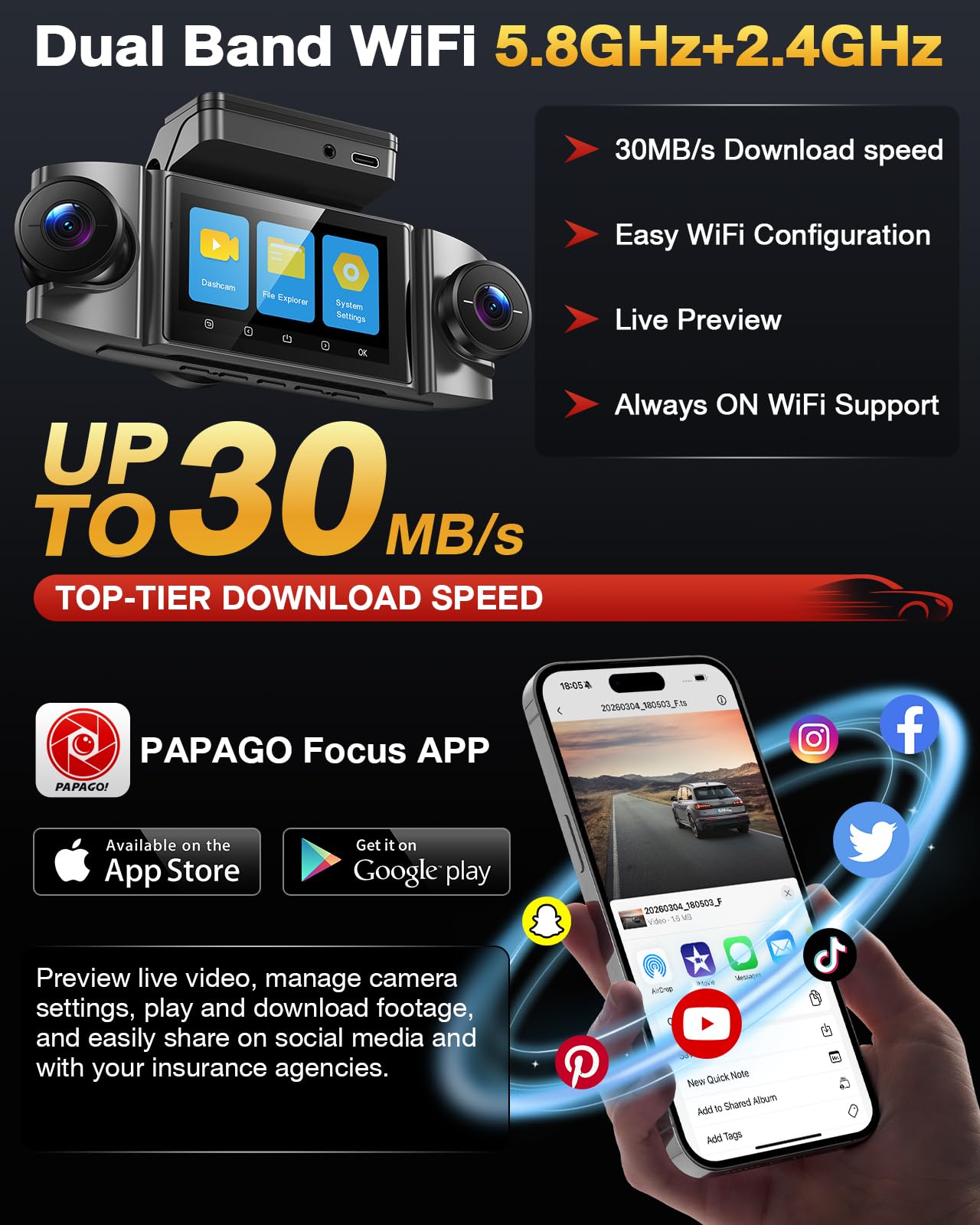 4-Channel 360° 4K Dash Cam with 128GB SD Card