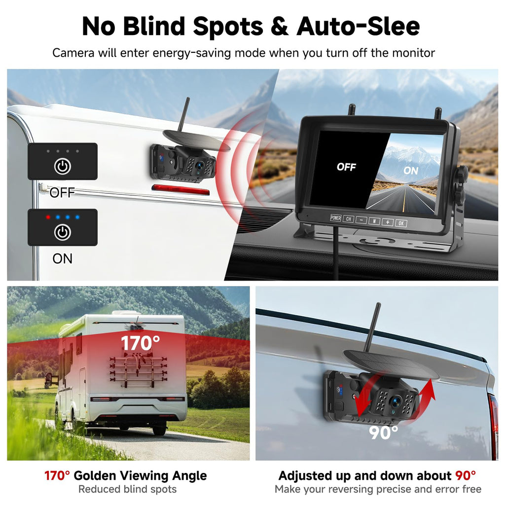 Venluna Dual Solar Wireless Trailer Backup Camera Kit