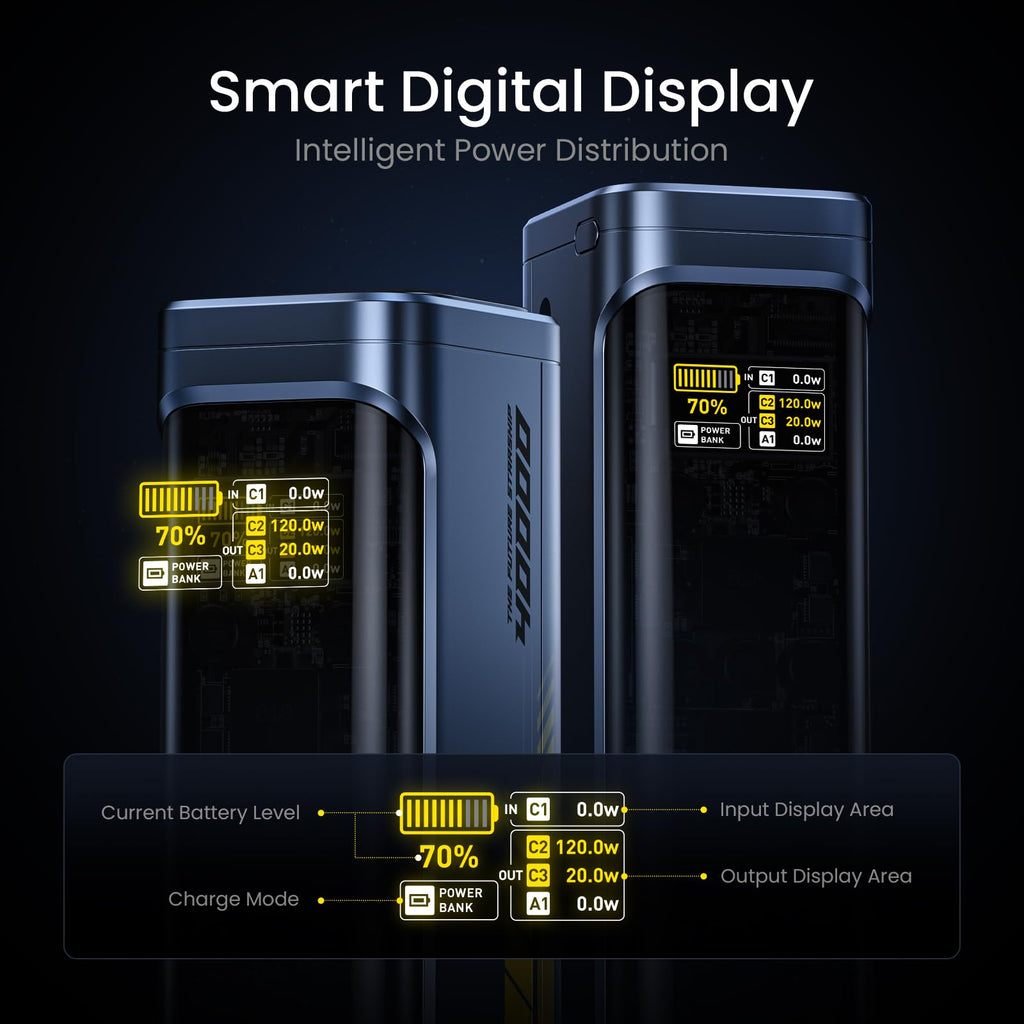 AOHI 165W Laptop Car Charger with 40000mAh Power Bank