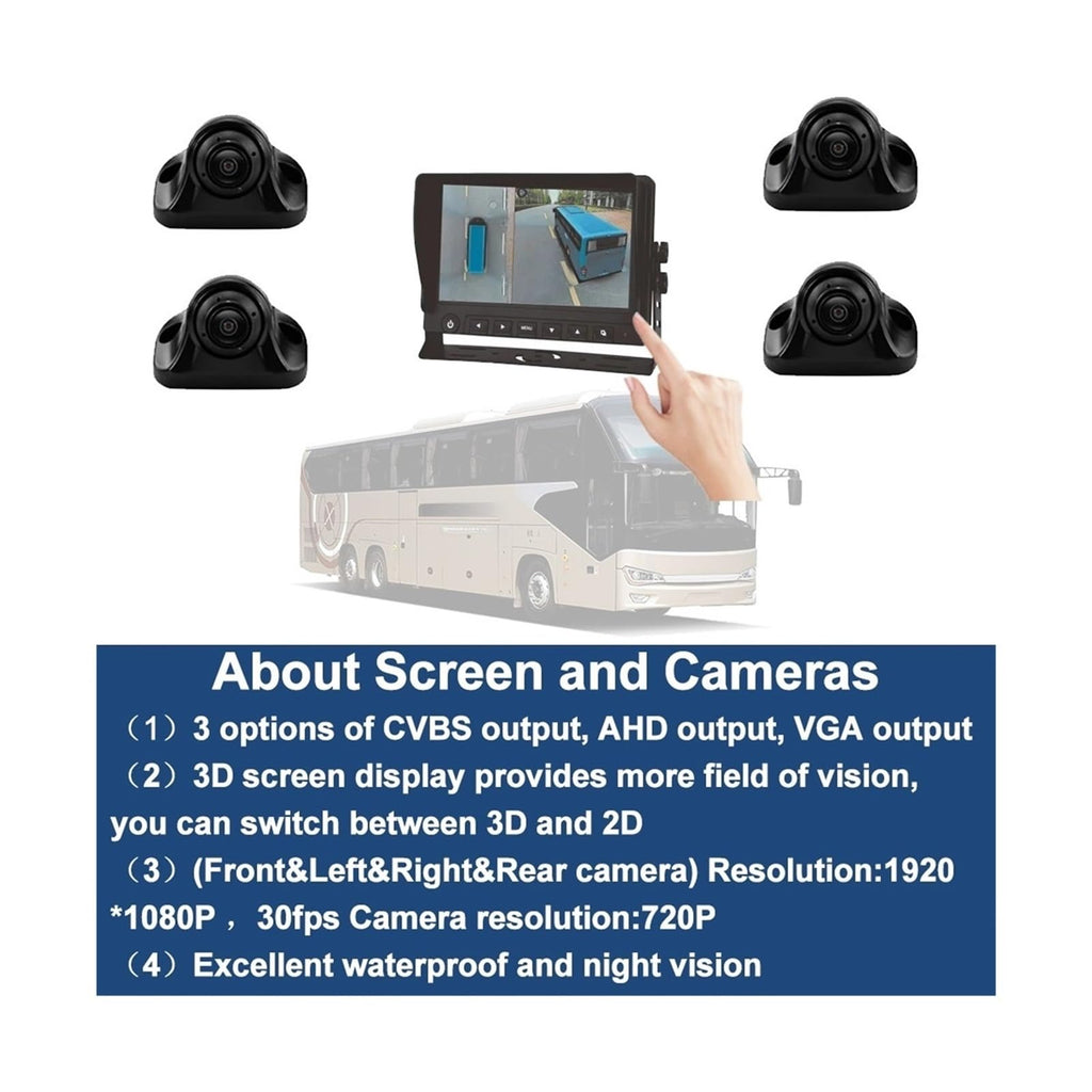 360° Bird’s Eye Surround View Camera System for Bus RV