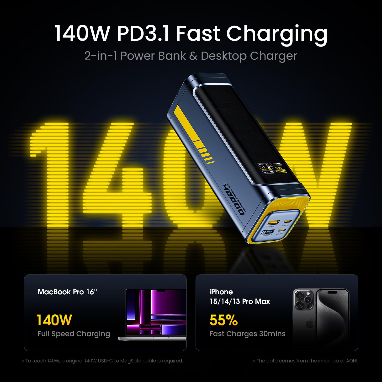 AOHI 165W Laptop Car Charger with 40000mAh Power Bank
