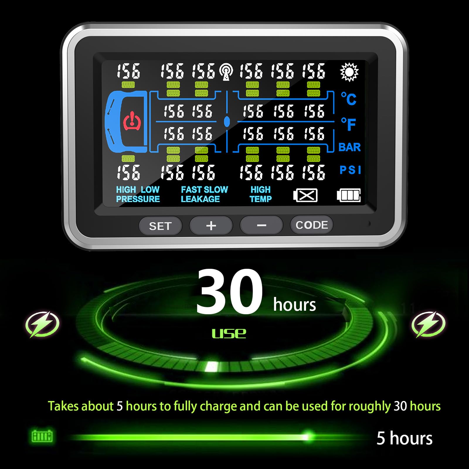 Tyona Heavy Duty Truck TPMS with 16-22 Sensors