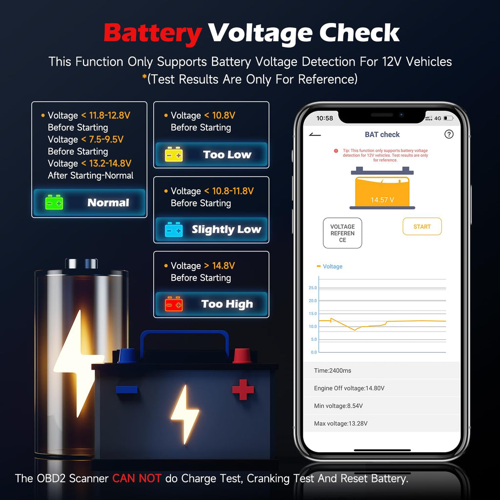 ANCEL BD200 Bluetooth OBD2 Scanner with Battery Test