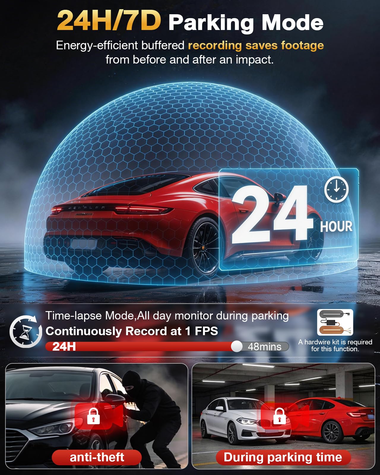 4-Channel 360° 4K Dash Cam with 128GB SD Card