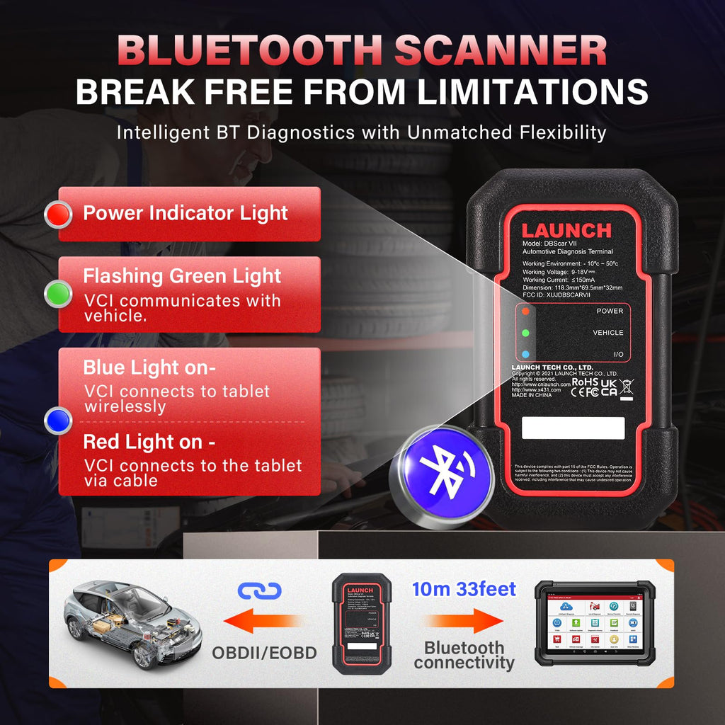 Launch X431 Professional OBD2 Diagnostic Scanner