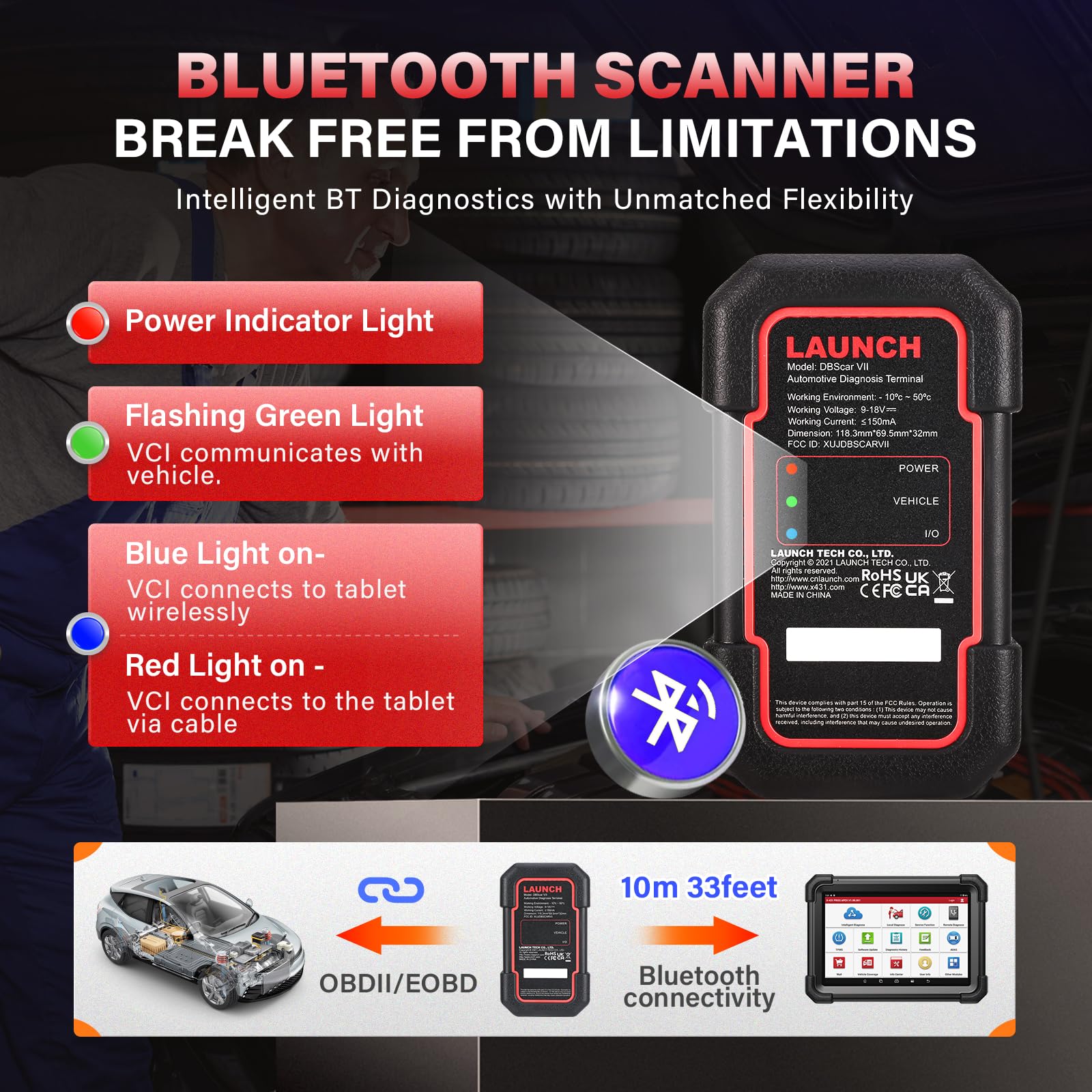 Launch X431 Professional OBD2 Diagnostic Scanner