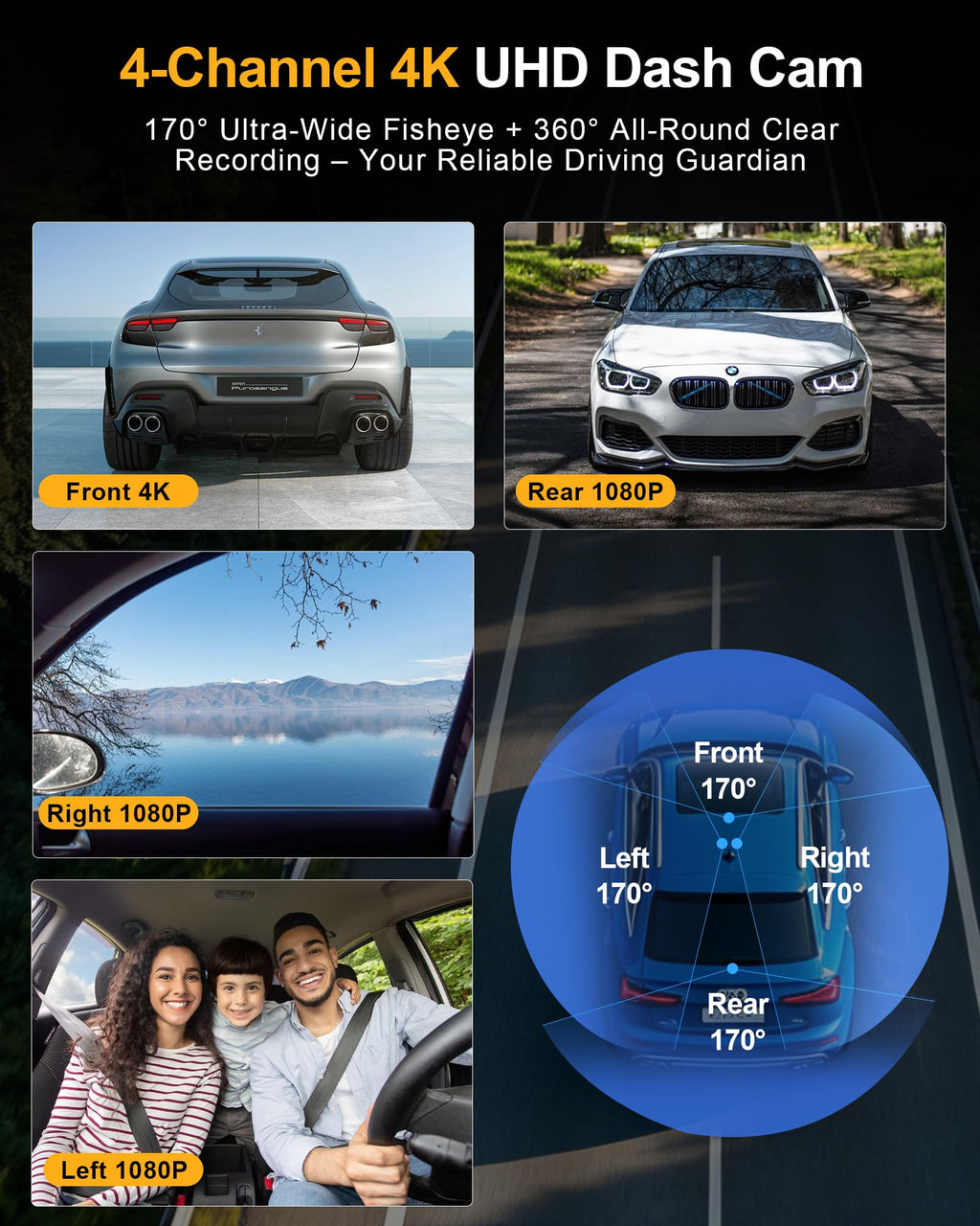 4-Channel 4K 360° Dash Cam with STARVIS 2 Night Vision