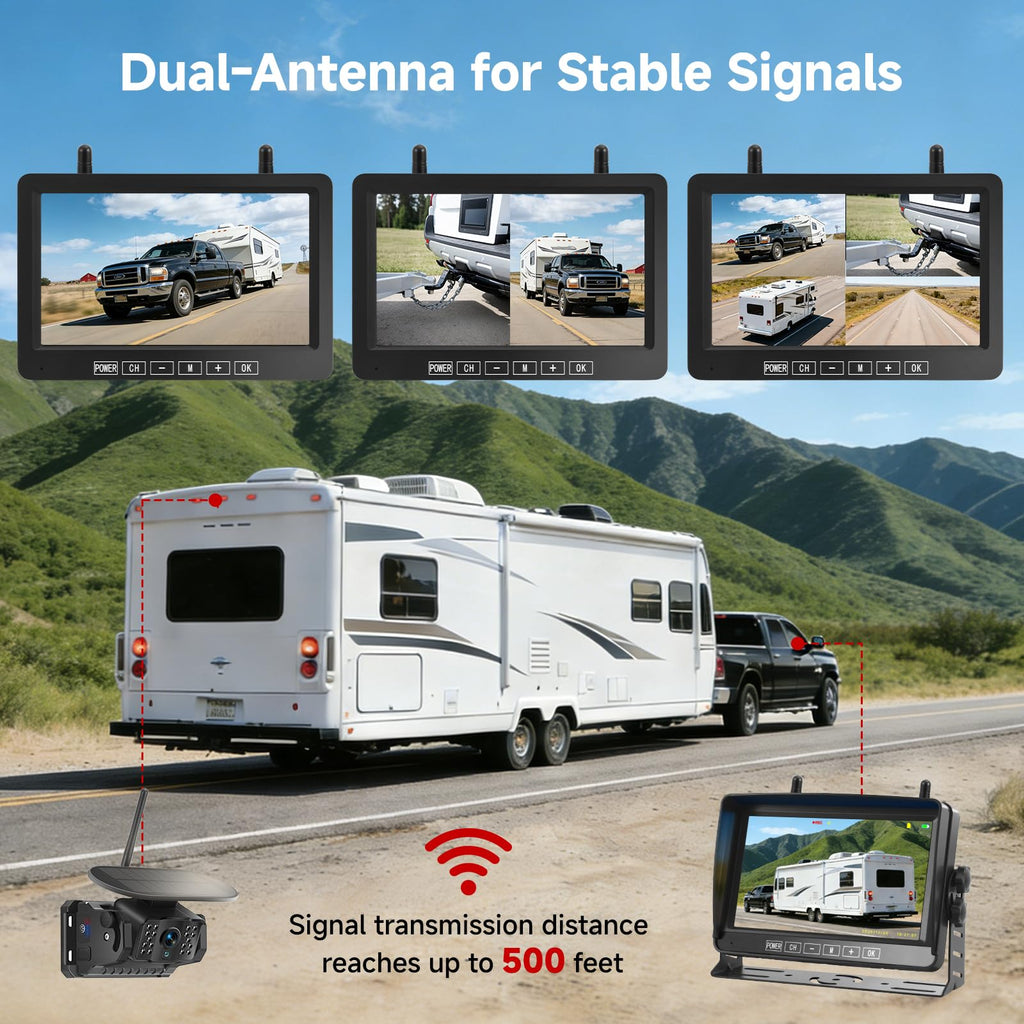 Venluna Dual Solar Wireless Trailer Backup Camera Kit