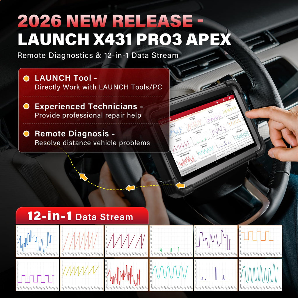 Launch X431 Professional OBD2 Diagnostic Scanner