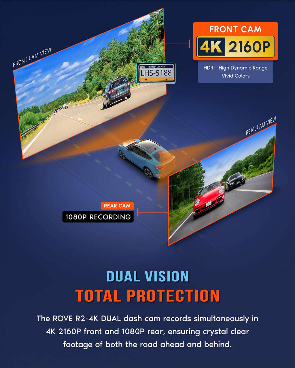 ROVE R2-4K Dual Dash Cam with STARVIS 2 and 128GB Card