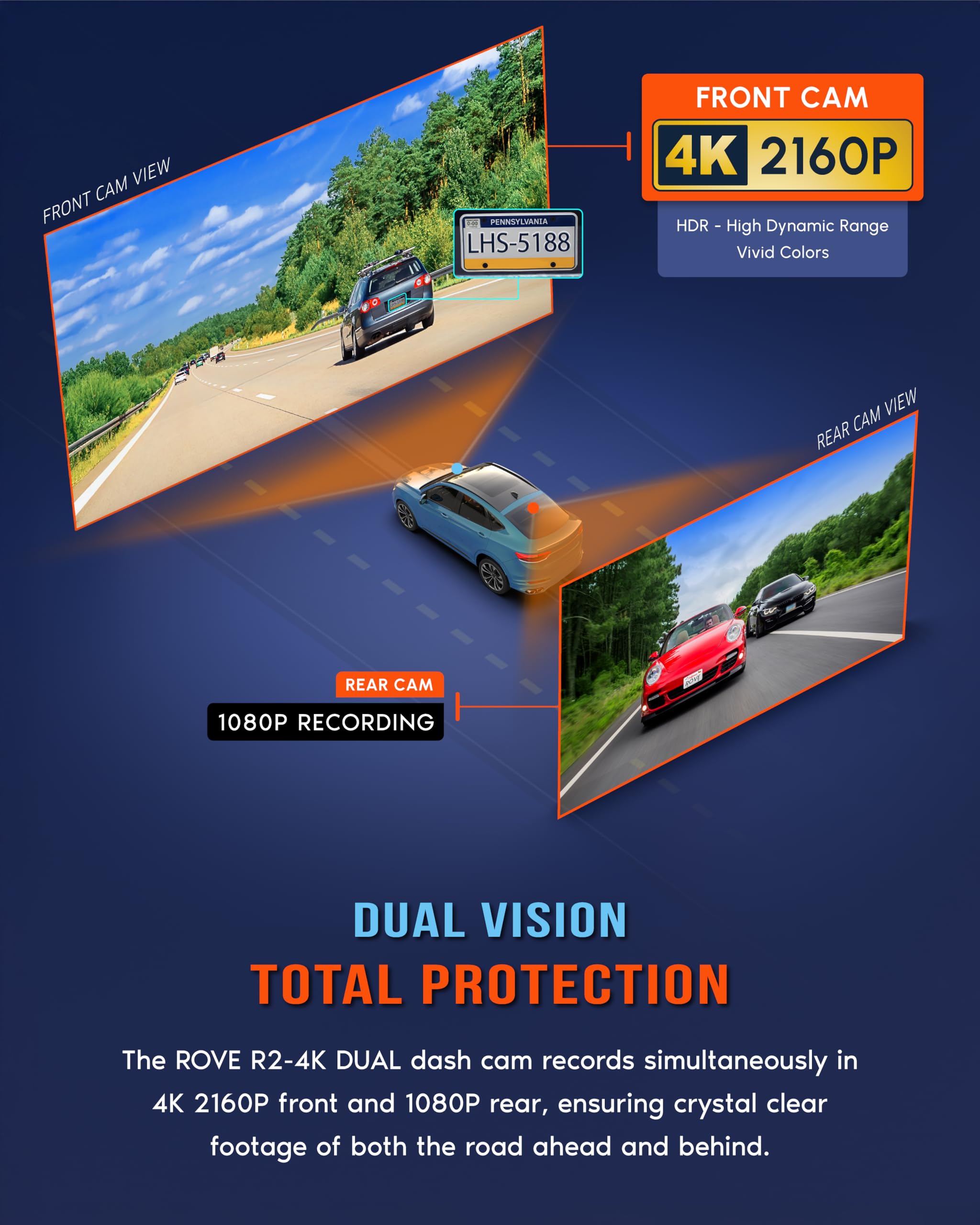 ROVE R2-4K Dual Dash Cam with STARVIS 2 and 128GB Card