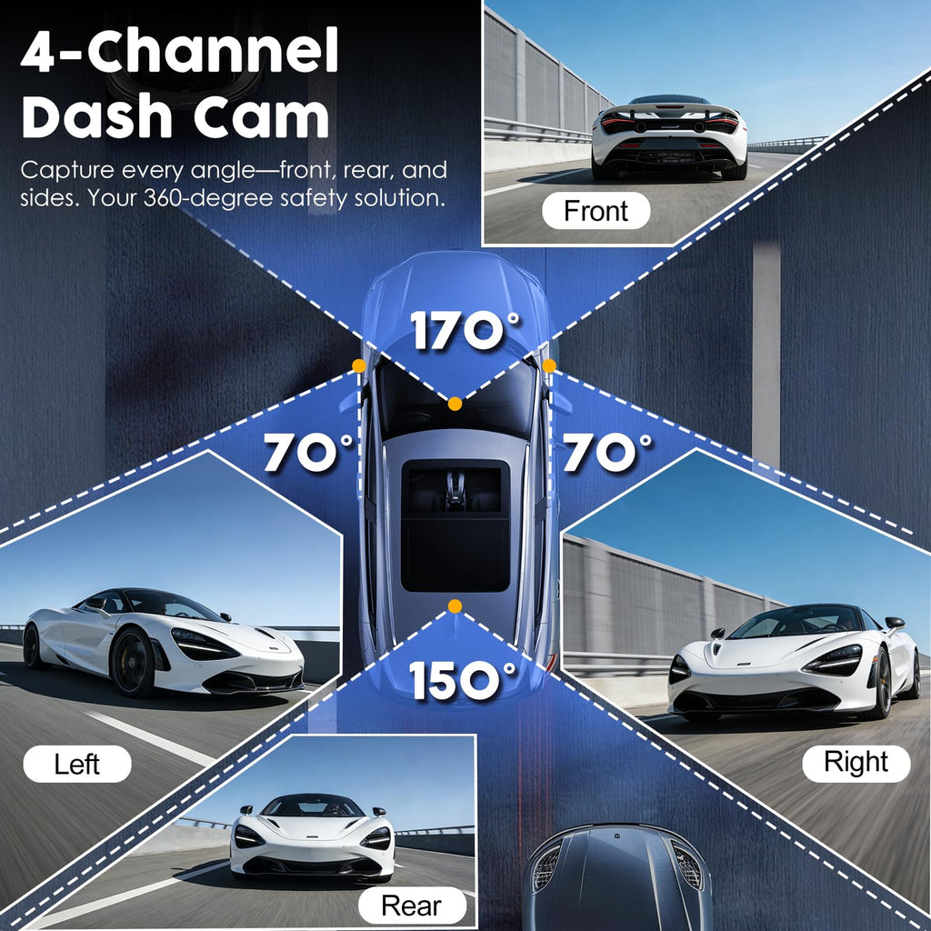 360° 4-Channel Dash Cam with GPS and 128GB Card