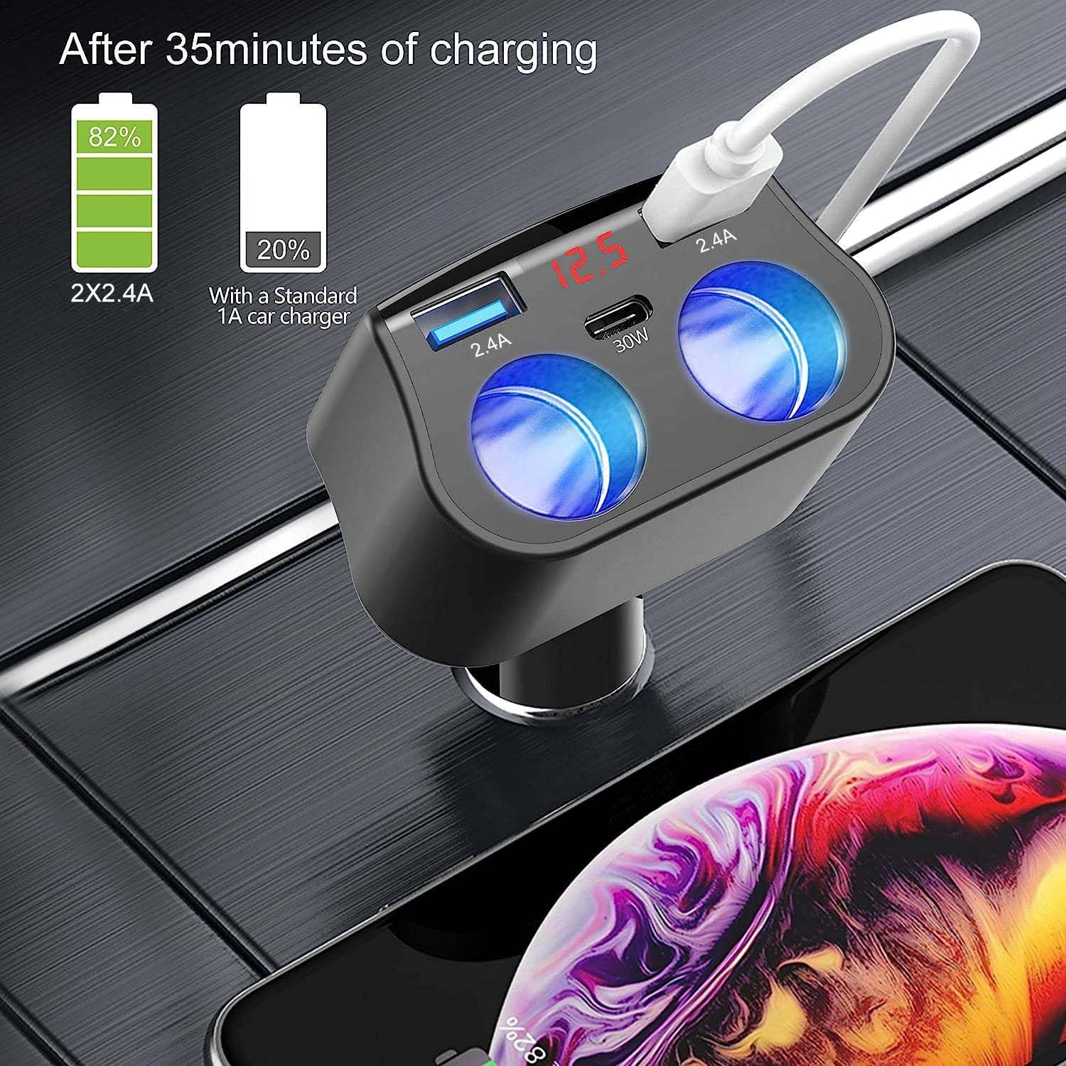 EUGIZMO 200W Dual 12V Socket Splitter with USB Ports