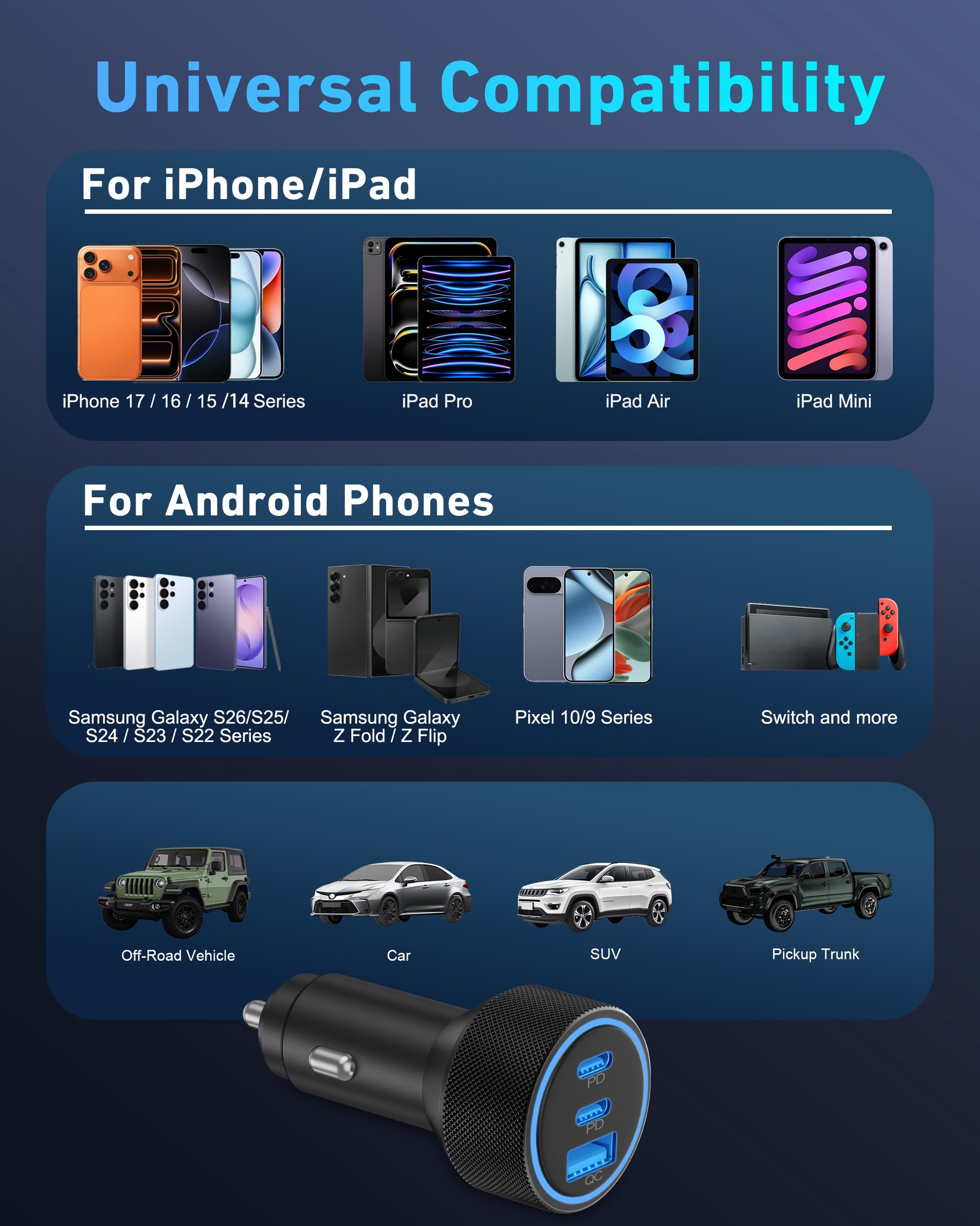 WODENTA USB-C Fast Car Charger with C-to-C Cable