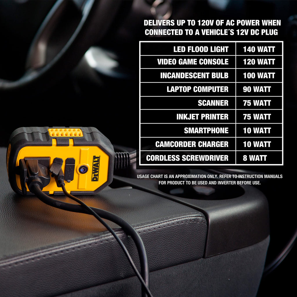 DEWALT 140W Car Power Inverter and AC Converter