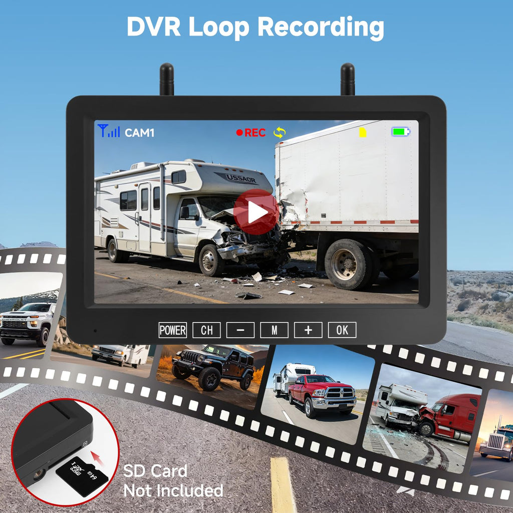 Venluna Dual Solar Wireless Trailer Backup Camera Kit